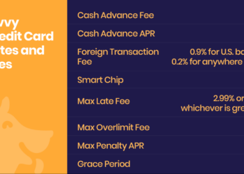 Divvy Credit Card Review