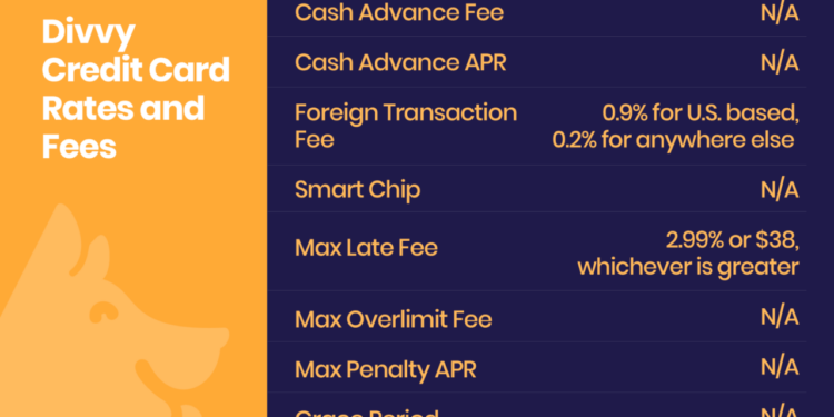 Divvy Credit Card Review