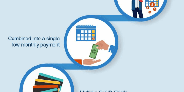 Consolidation loan credit card debt help can drowning your