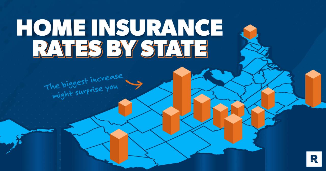 Types of Property Insurance: What You Need to Know - Ramsey
