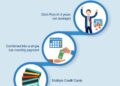 How Does Debt Consolidation Affect My Credit?
