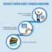 How Does Debt Consolidation Affect My Credit?