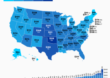 Homeowners Insurance: When Do You Need it When Buying a Home?
